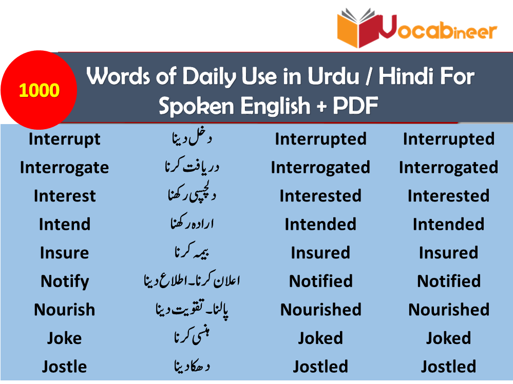 Verb forms list with gujarati meaning pdf hindi